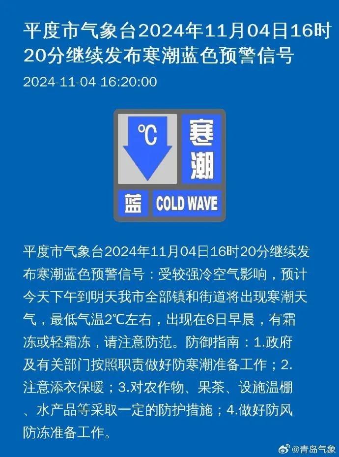 一夜入初冬！超强冷空气来袭，青岛气温断崖式下滑，你准备好了吗？  第2张