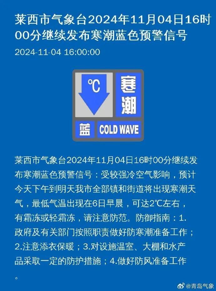 一夜入初冬！超强冷空气来袭，青岛气温断崖式下滑，你准备好了吗？  第3张