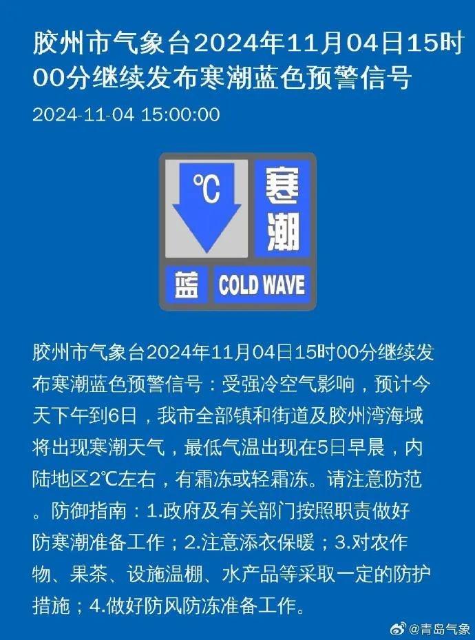 一夜入初冬！超强冷空气来袭，青岛气温断崖式下滑，你准备好了吗？  第4张