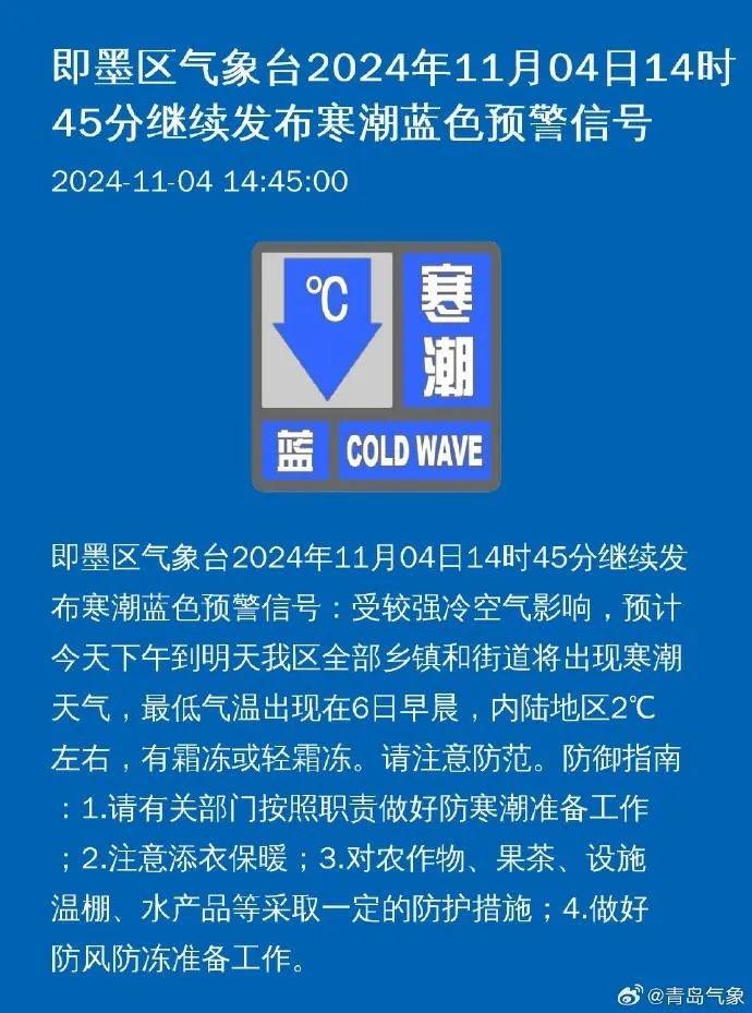一夜入初冬！超强冷空气来袭，青岛气温断崖式下滑，你准备好了吗？  第5张
