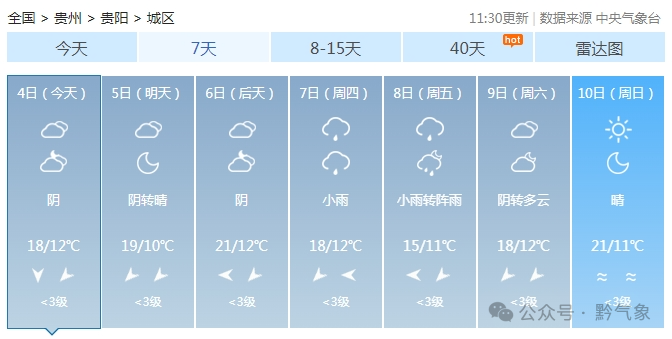 未来三天西北部气温低至个位数！贵州天气大揭秘  第6张