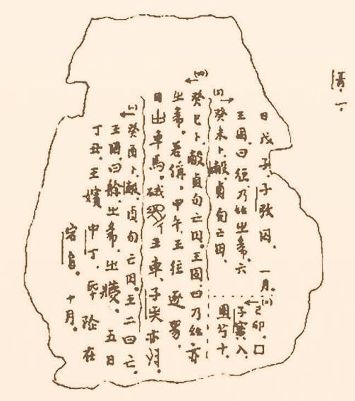 从甲骨文看古代法律的萌芽：商王武丁的车祸记录揭示了什么？  第3张