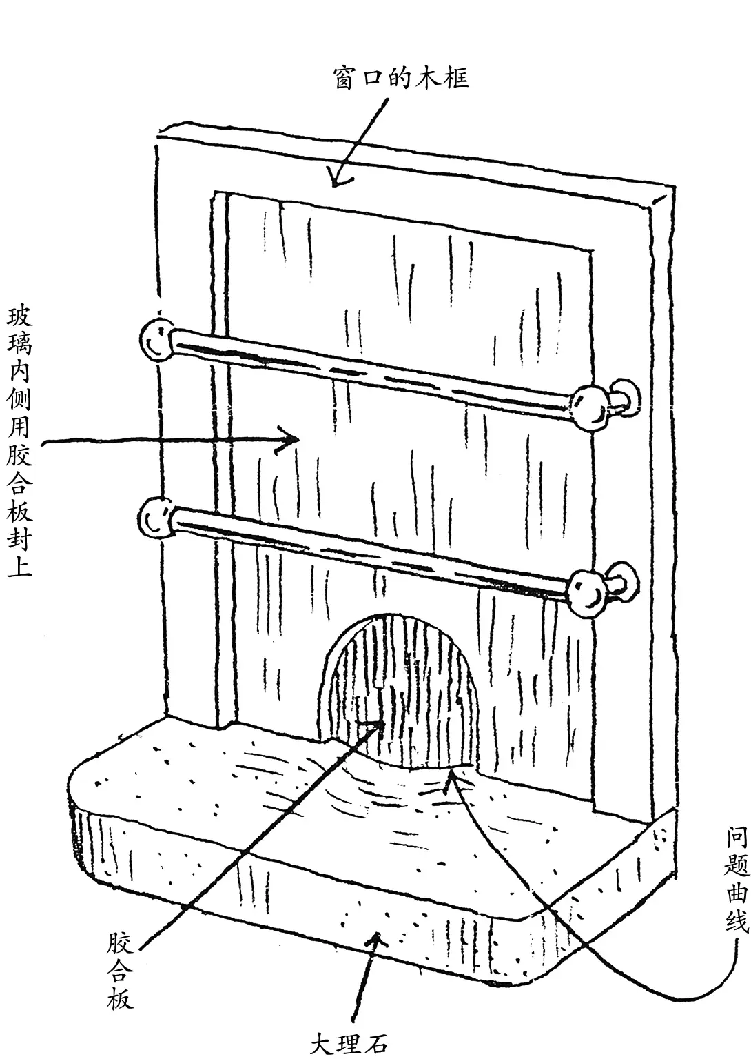街头探险：赤濑川原平如何用艺术眼光发现都市中的无用之美  第5张