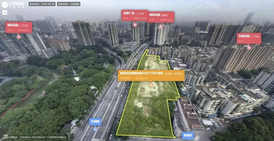 广州海珠区住宅用地底价19.01亿元成交，楼面价32198元/平方米，引发市场热议  第1张