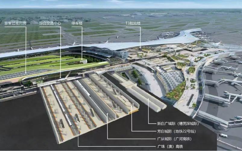 惊！广州白云机场三期扩建GTC项目有大动作，你知道吗？  第3张