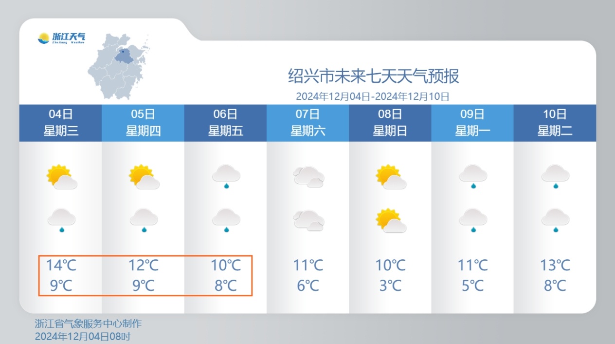 秋冬季大雾频现，雨水增多气温下降，出行安全需注意  第3张