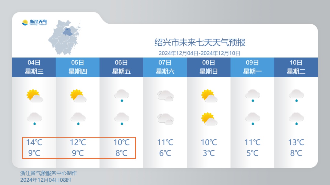 琼瑶轻生身亡！浙江降水扩大，冷空气来袭，0℃将至，你准备好了吗？  第2张