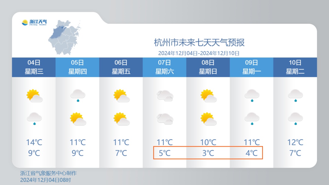 琼瑶轻生身亡！浙江降水扩大，冷空气来袭，0℃将至，你准备好了吗？  第3张