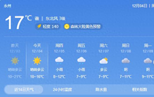 湖南即将迎来雨雪交加的寒冬，你准备好了吗？  第1张