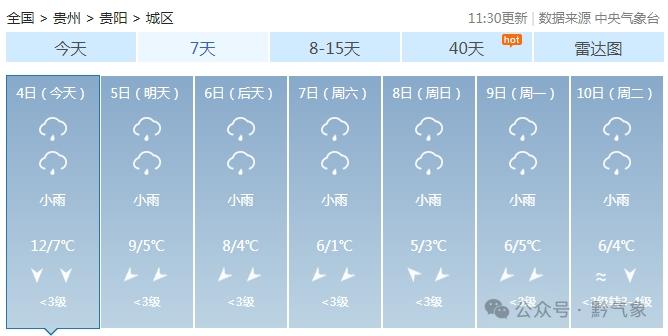 雨雾姐妹来袭，气温骤降！未来三天出行必看，温暖健康才能抵抗疾病  第4张