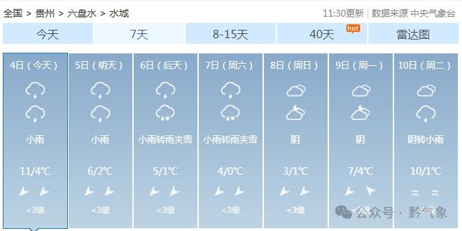 雨雾姐妹来袭，气温骤降！未来三天出行必看，温暖健康才能抵抗疾病  第6张