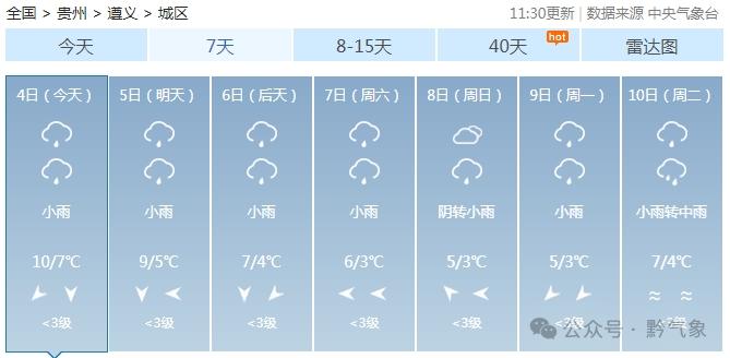雨雾姐妹来袭，气温骤降！未来三天出行必看，温暖健康才能抵抗疾病  第7张