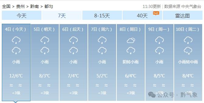 雨雾姐妹来袭，气温骤降！未来三天出行必看，温暖健康才能抵抗疾病  第8张