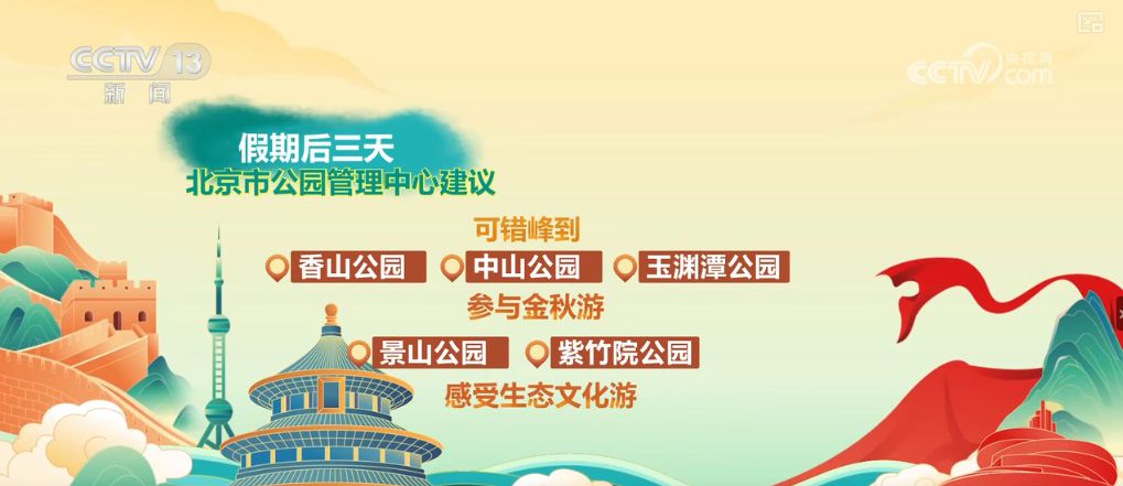 十一假期过半，一二线城市旅游市场火爆，县域游升温，你在哪玩？  第1张