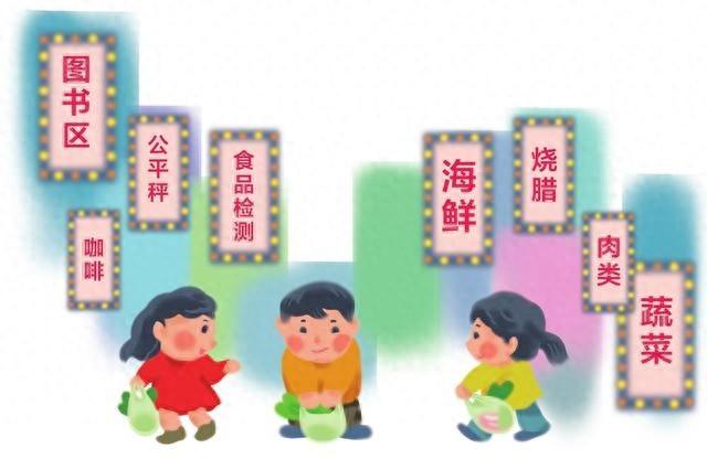 农贸市场大变样！昆明 233 个市场升级，打造 35 家标杆，你家附近有吗？  第1张