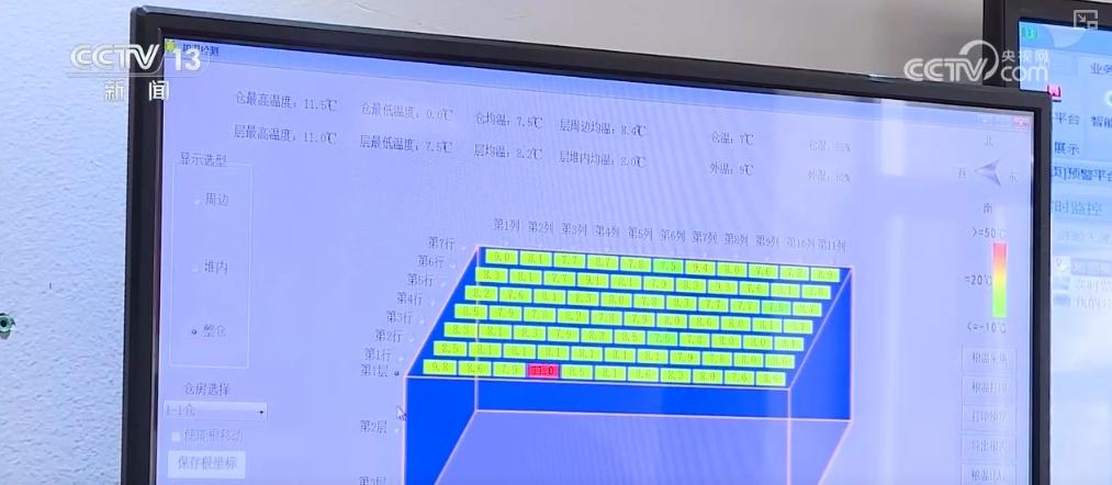 秋粮收购全面展开，主产区已累计收购超 4000 万吨  第11张