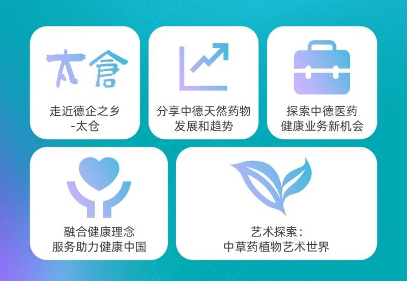 2024 年中德跨境医药健康峰会盛大启幕，为健康中国战略助力  第2张