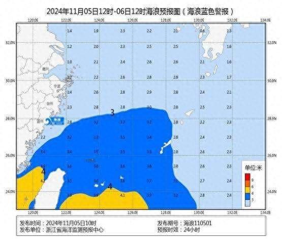 浙江海浪蓝色警报！明日浪高最高可达 3.5 米，你准备好了吗？  第1张