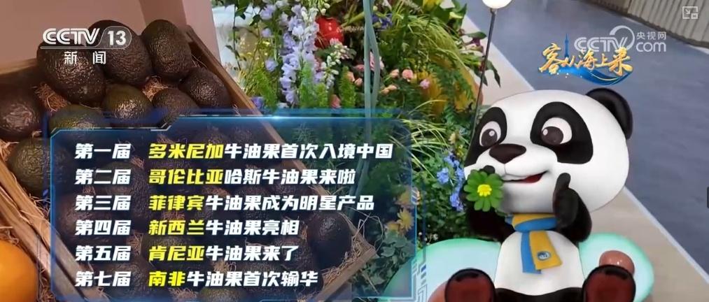 进博会 7 年：从展品到商品，从概念到落地，进博宝宝的成长之路  第6张