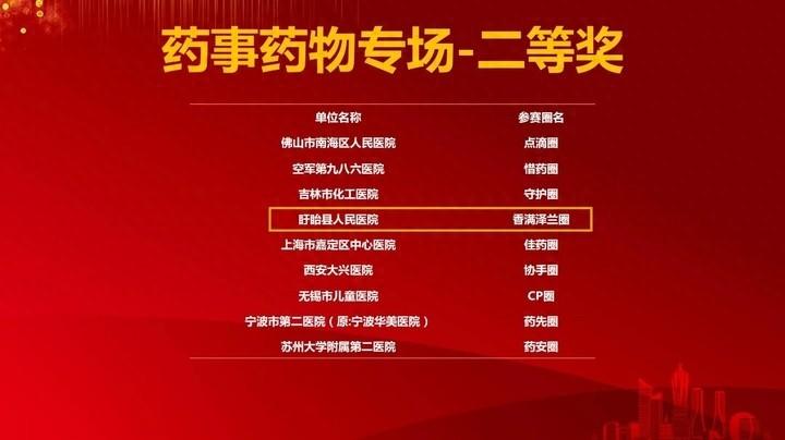 聚力品管，实力出圈！盱眙县人民医院药剂科香满泽兰圈荣获全国大赛二等奖  第1张