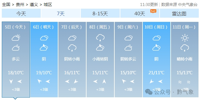 西北部持续降雨，多地气温大降！你准备好了吗？  第7张