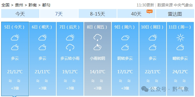 西北部持续降雨，多地气温大降！你准备好了吗？  第8张
