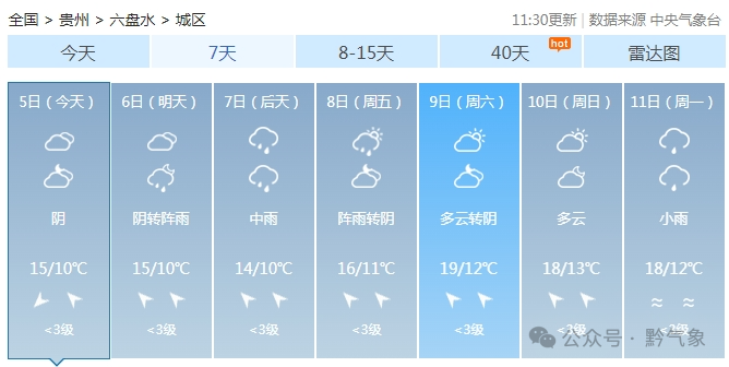 西北部持续降雨，多地气温大降！你准备好了吗？  第9张