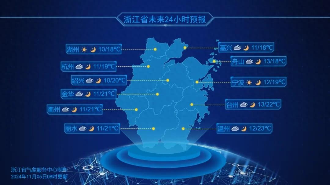 明后天秋高气爽依旧，但早晚温差大，注意保暖  第1张