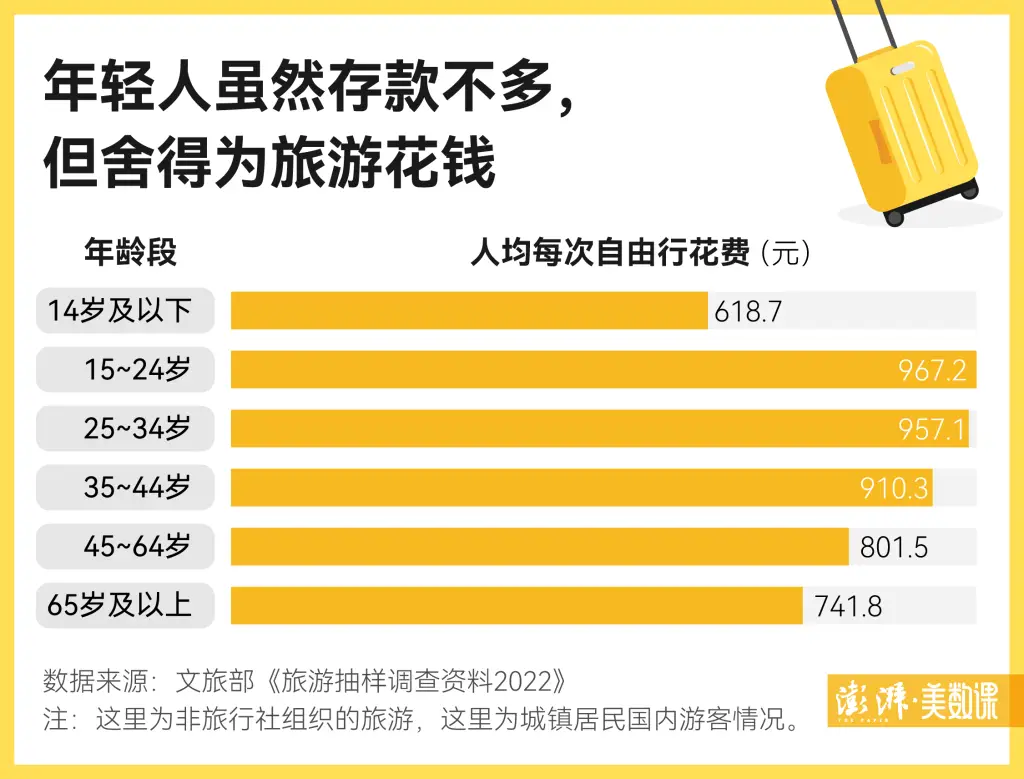 夜骑 50 公里只为一口灌汤包？郑州大学生的疯狂夜奔  第4张