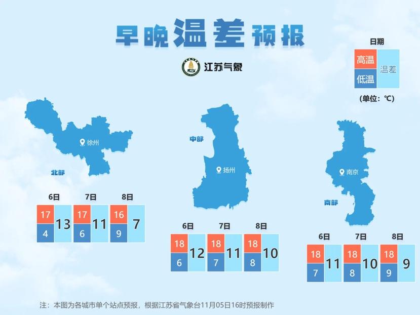 注意！今明两天温差超 10℃，你的秋裤准备好了吗？  第2张