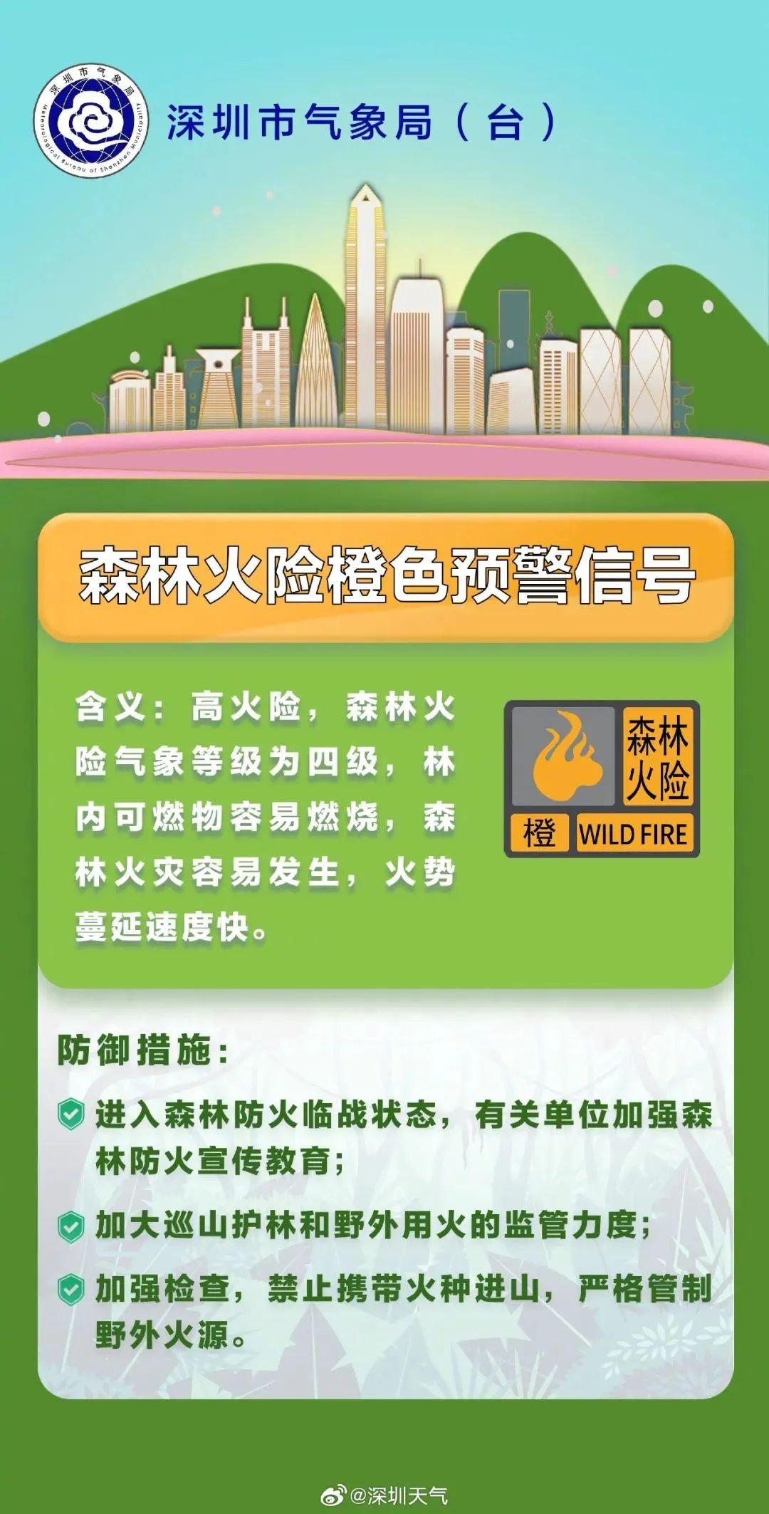 今年第 22 号台风银杏已加强为台风级！最强可达强台风级，你准备好了吗？  第5张