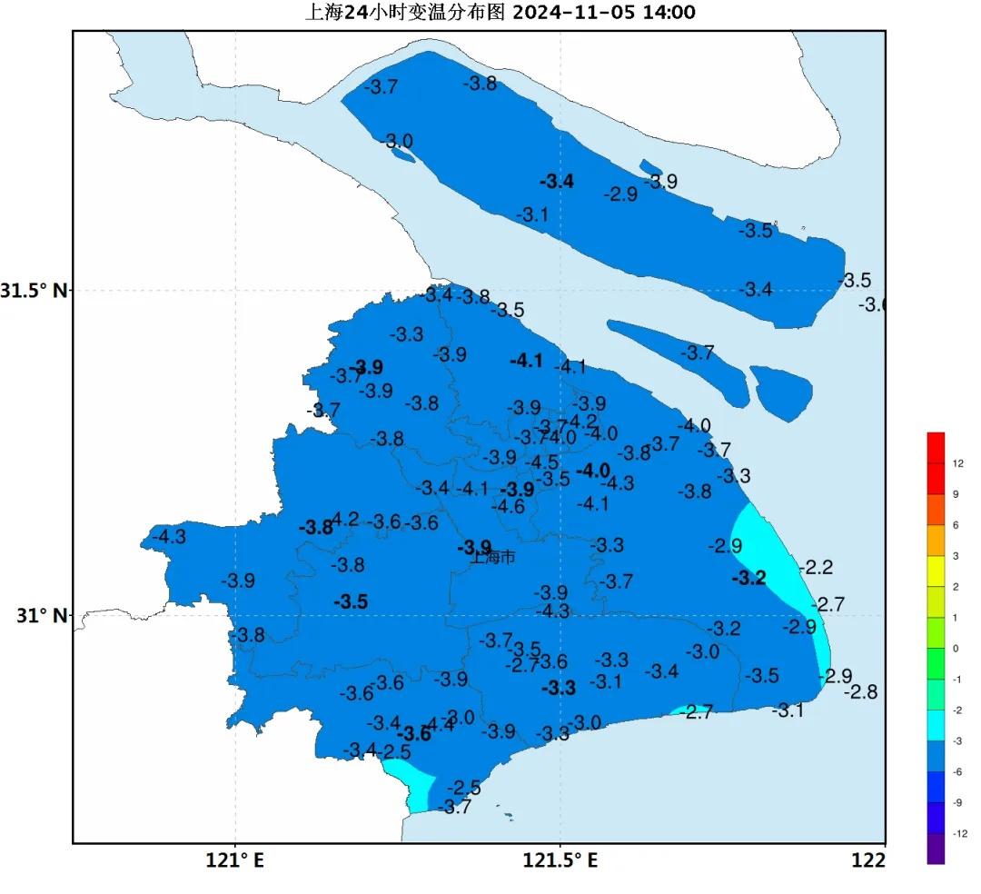 冷空气发威！上海今日气温一路下跌，明晨或创立秋以来新低  第4张