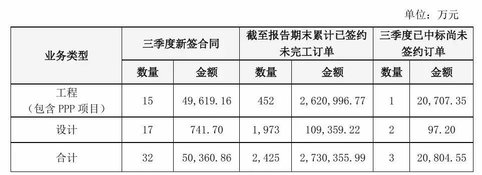 5 亿资金纠纷！上市公司下属公司将海口市政府告上法庭，真相究竟如何？  第3张