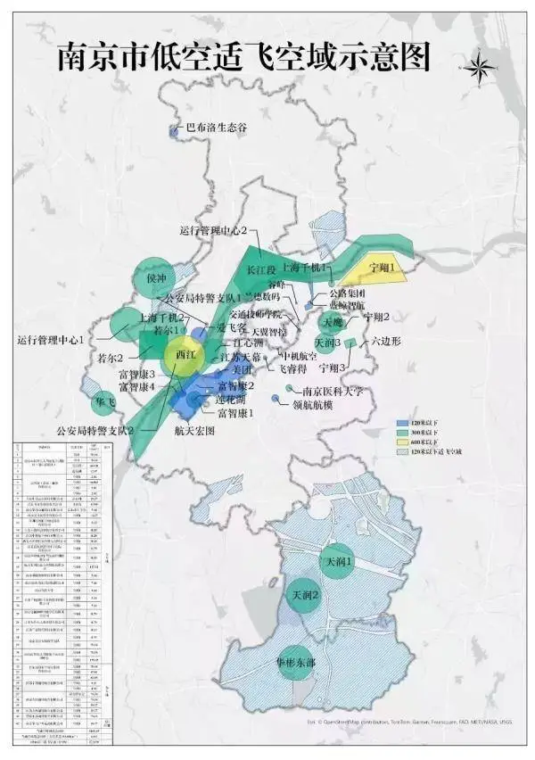揭秘低空飞行新规：37条细则如何重塑未来空中交通？  第1张