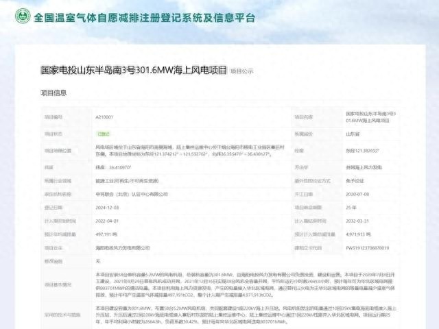 全国首例！国家电投集团山东半岛南3号海上风电项目成功登记CCER，开启绿色低碳新纪元