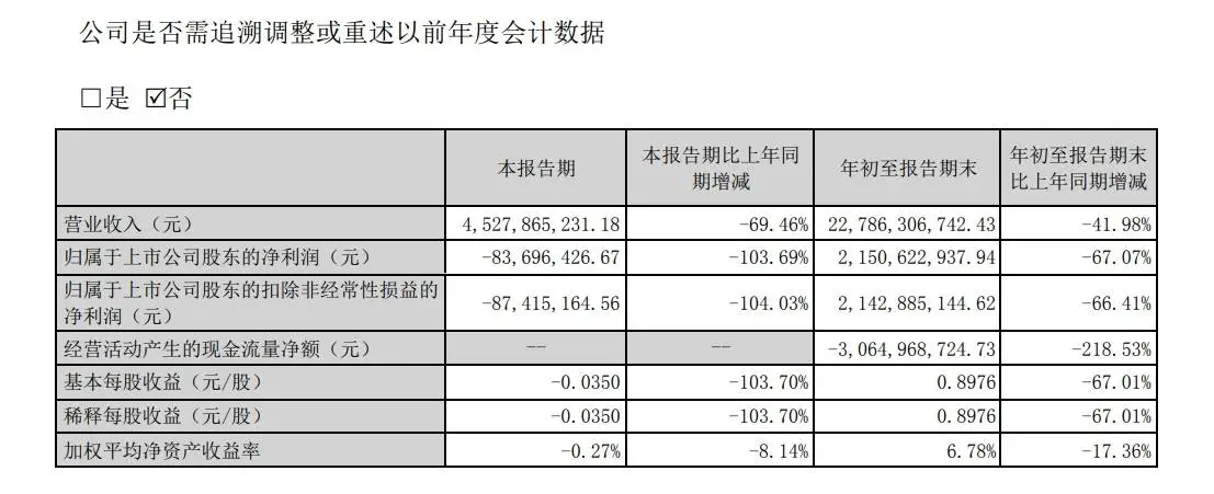 GSK与智飞生物续签重磅协议：带状疱疹疫苗合作延长至2034年，RSV疫苗合作前景广阔
