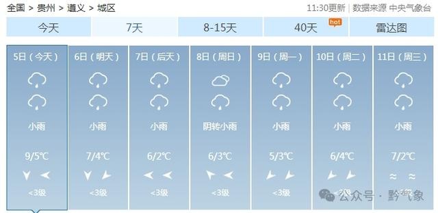 贵州未来三天气温骤降，最低-1℃！雨雾天气来袭，出行安全需警惕  第2张