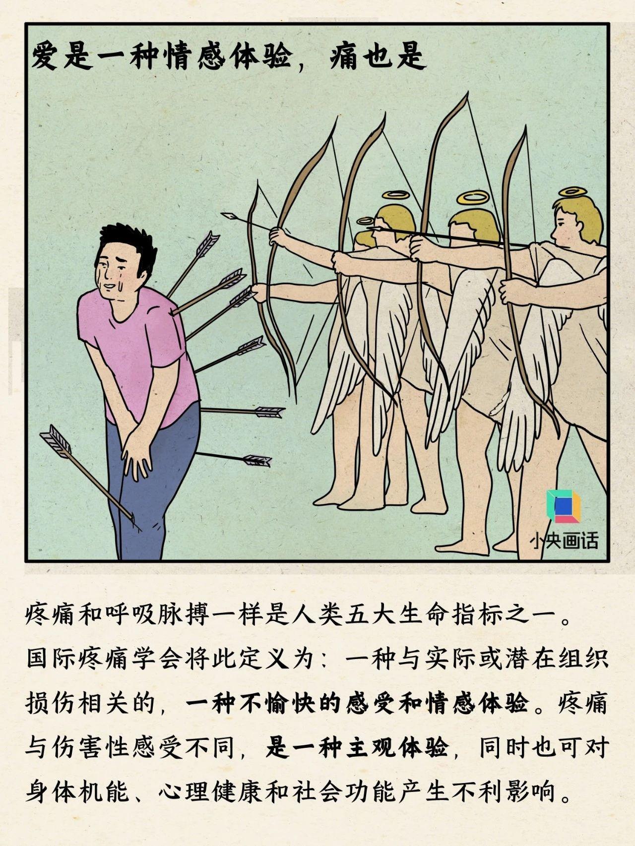 警惕！慢性疼痛可能导致情绪失控，你还在忽视吗？  第2张