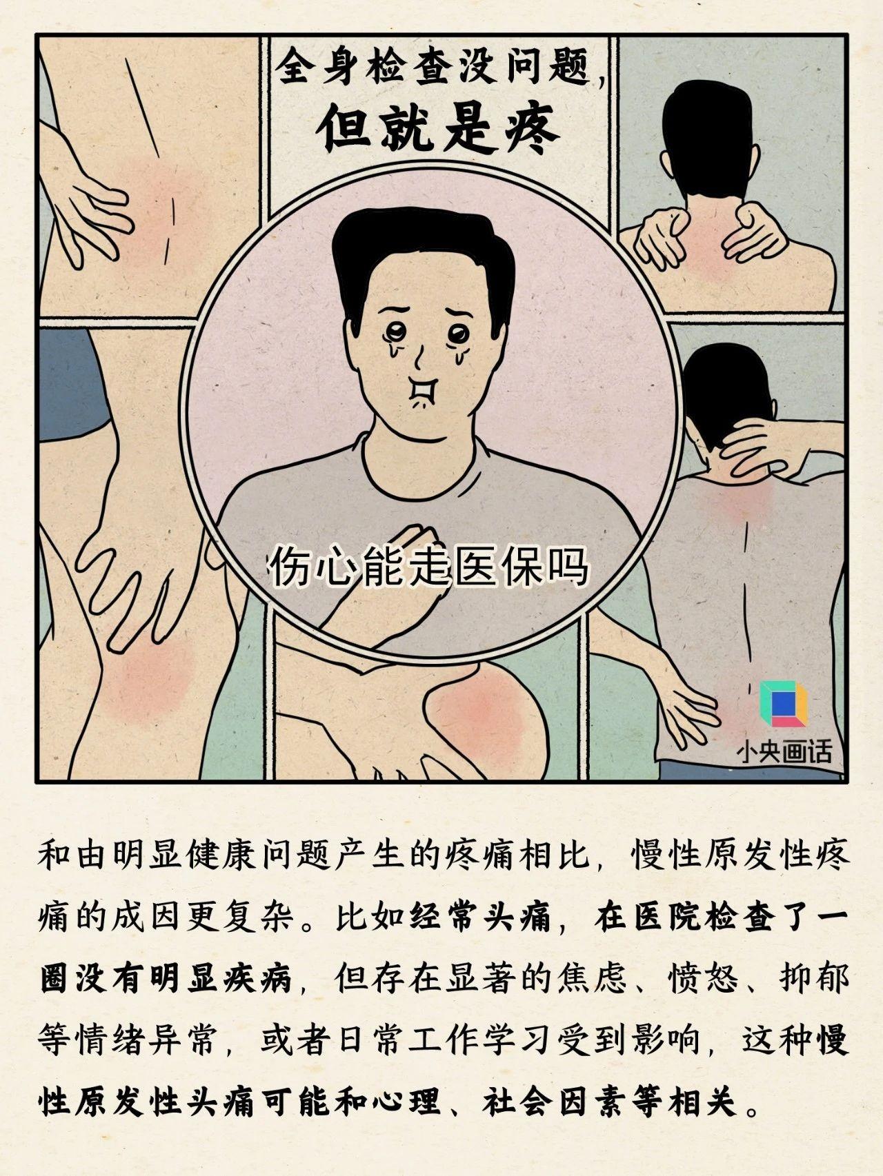 警惕！慢性疼痛可能导致情绪失控，你还在忽视吗？  第3张