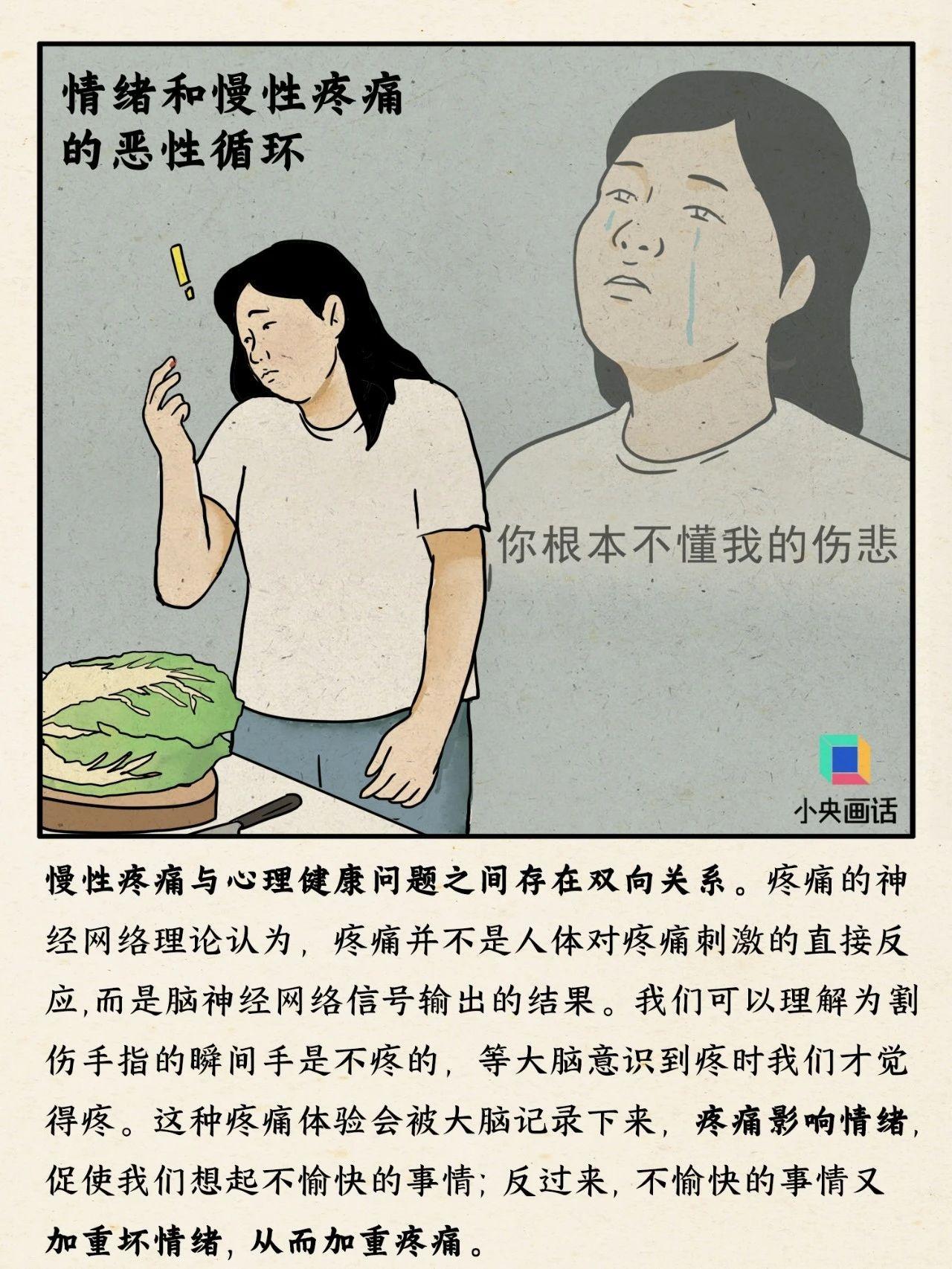 警惕！慢性疼痛可能导致情绪失控，你还在忽视吗？  第4张