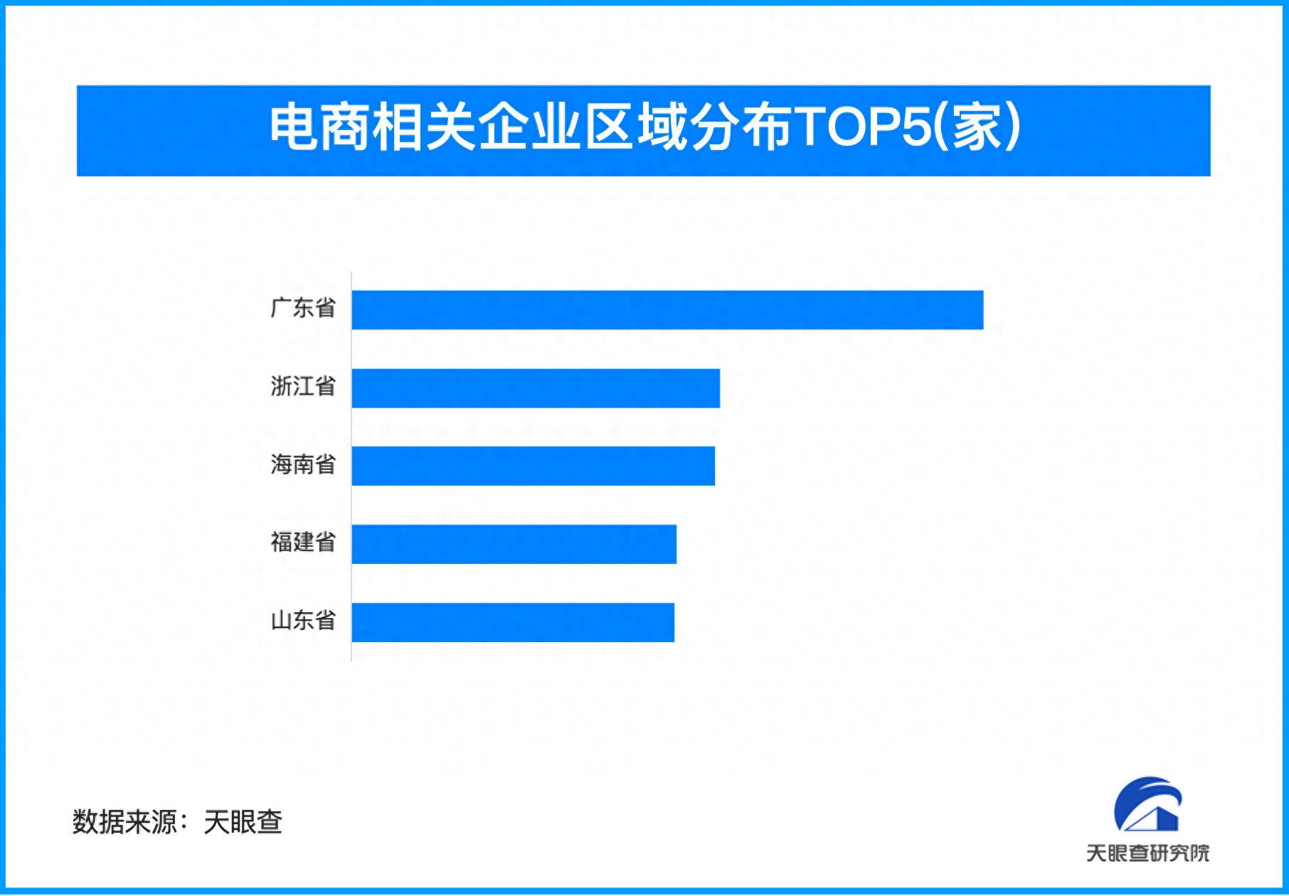 2024 年双 11 增长超预期，背后原因竟是这些  第1张