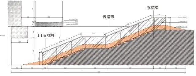 杭州城站有望加入换乘地铁免安检行列，你期待吗？  第2张