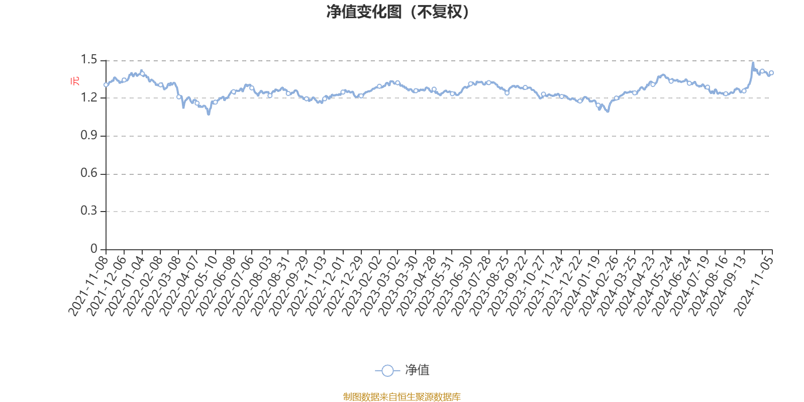 AI 基金大成睿裕六月持有股票 A 季报披露，净值增长率达 8.97%，你还在等什么？  第1张