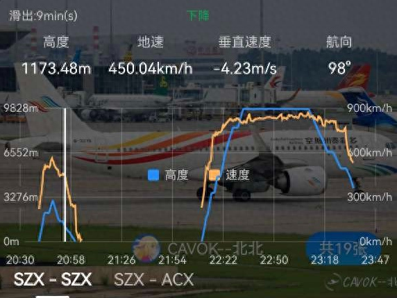 突发！航班上乘客昏迷，机组成员如何展开一场与时间赛跑的生命营救？