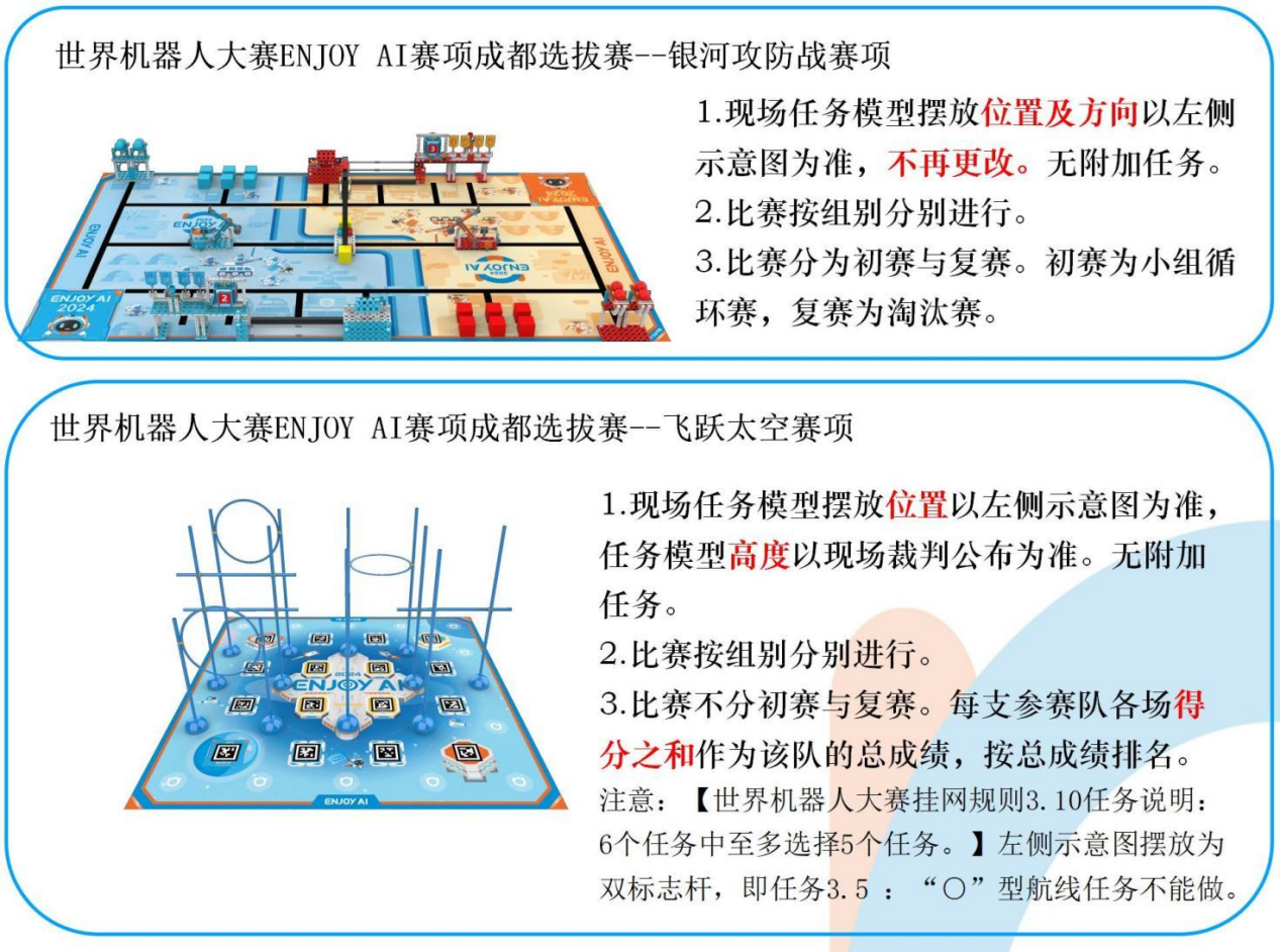 世界机器人大赛即将启幕，被誉为机器人界的奥林匹克！你还不来？  第2张