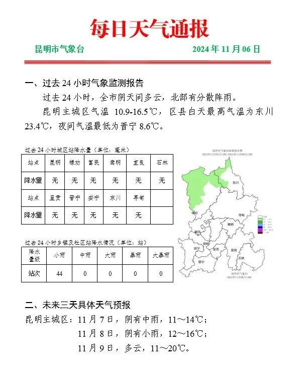 明天立冬，云南中西部迎强降雨，轿子山已下雪！你准备好了吗？  第2张
