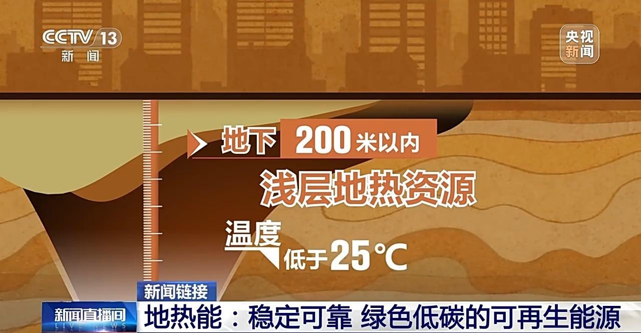 5200 米！我国首口超深层地热科学探井完工，华南地区深层地热资源勘探获突破  第3张
