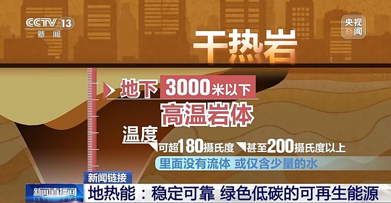 5200 米！我国首口超深层地热科学探井完工，华南地区深层地热资源勘探获突破  第5张