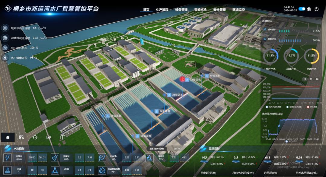 桐乡新运河水厂提前封顶，城市供水系统迎来重大突破  第4张