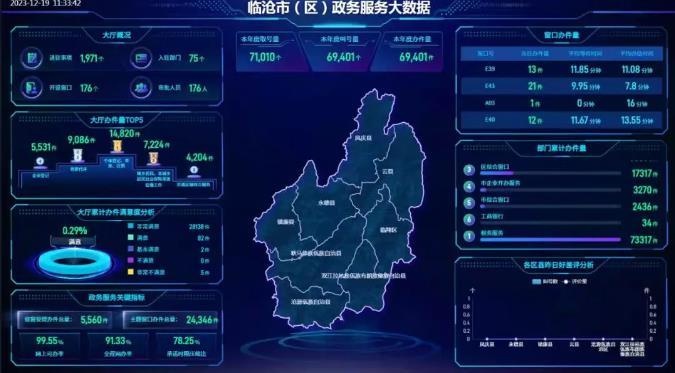 临沧市政务服务管理局如何通过综窗改革，让企业和群众办事更便捷、更高效？  第3张